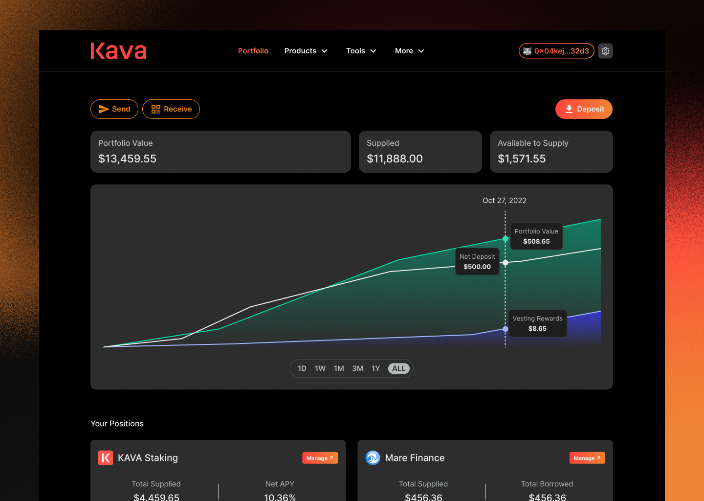 User interface of a web3 webapp.